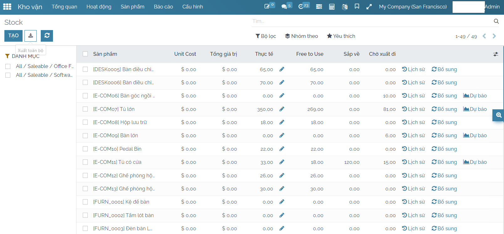 báo-cáo-hàng-tồn-kho báo-cáo-hàng-tồn-kho